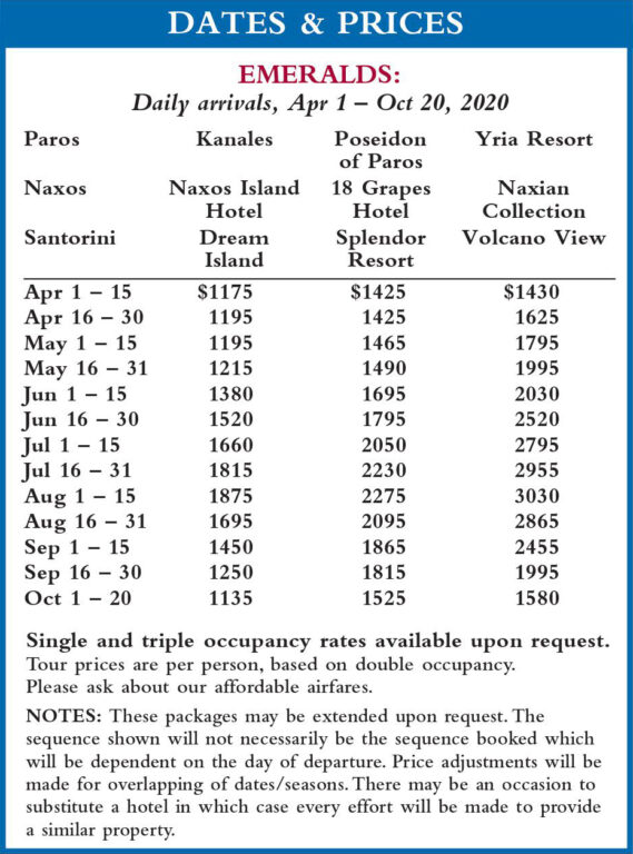 Crown Jewels Dates and Prices 2020: Emerald