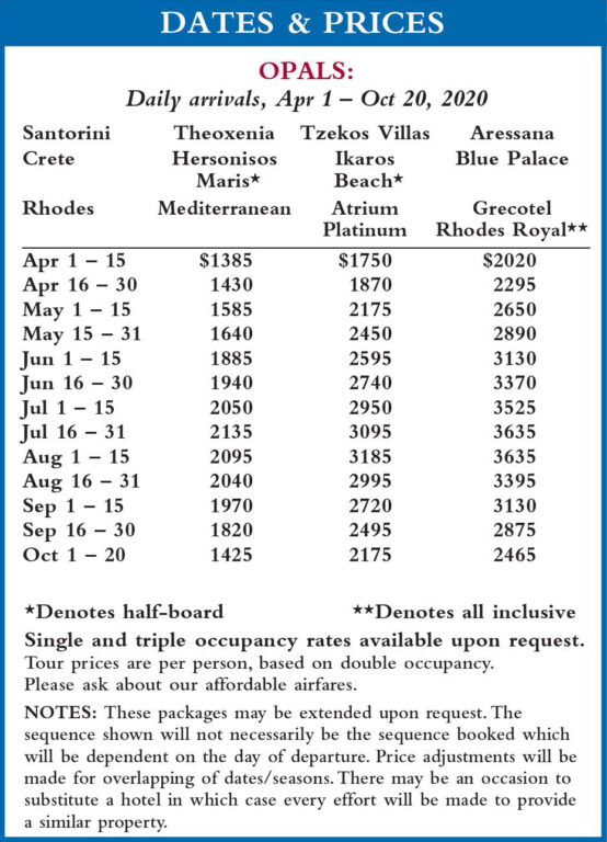 Crown Jewels Dates and Prices 2020: Opals