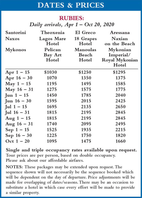 Crown Jewels Dates and Prices 2020: Rubies