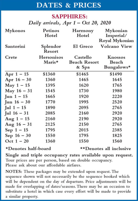 Crown Jewels Dates and Prices 2019: Sapphires